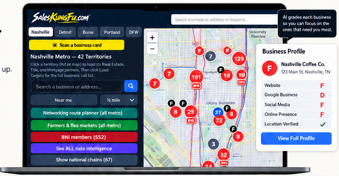 Sales Kung Fu territory map and business profile. AI grades each business so you can focus on the ones that need you most.